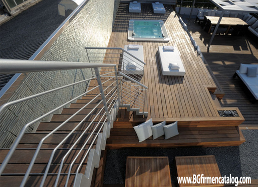 Decking Market-Декинг подови настилки